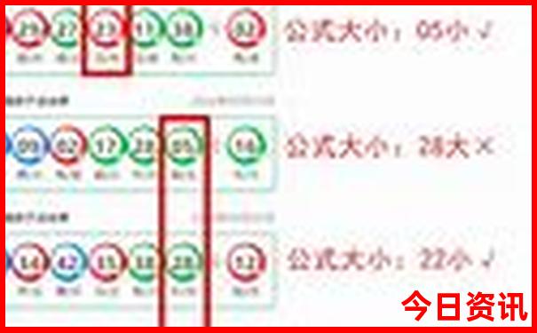 重庆市主要旅游景点